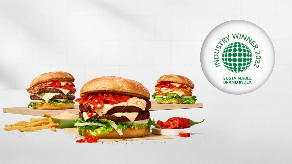 Sustainable Brand Index